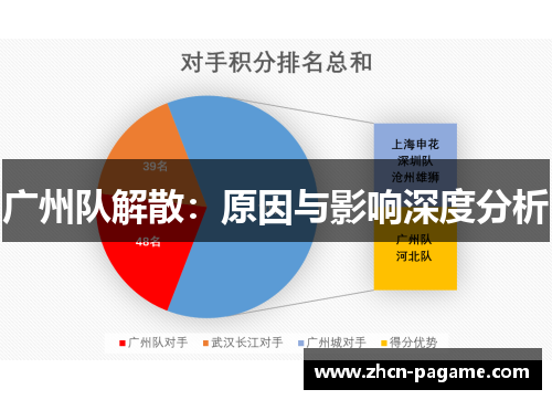 广州队解散：原因与影响深度分析
