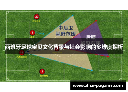 西班牙足球宝贝文化背景与社会影响的多维度探析
