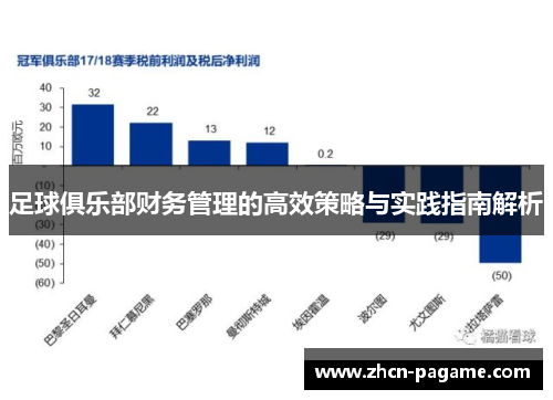 足球俱乐部财务管理的高效策略与实践指南解析 足球俱乐部财务管理的高效策略与实践指南解析