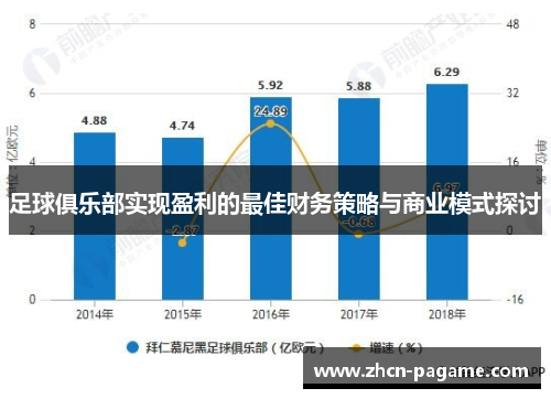 足球俱乐部实现盈利的最佳财务策略与商业模式探讨