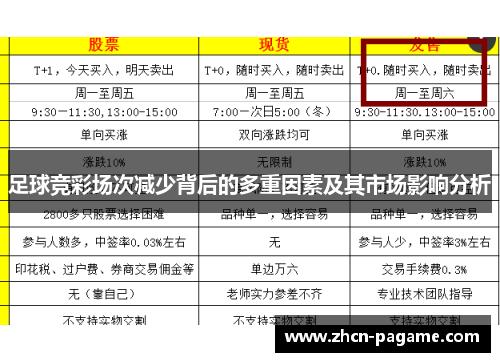 足球竞彩场次减少背后的多重因素及其市场影响分析