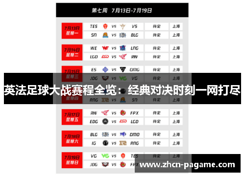 英法足球大战赛程全览：经典对决时刻一网打尽