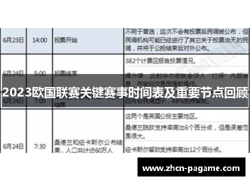 2023欧国联赛关键赛事时间表及重要节点回顾 2023欧国联赛关键赛事时间表及重要节点回顾