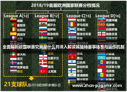 全面解析欧国联赛究竟是什么并深入解读其独特赛事体系与运作机制 全面解析欧国联赛究竟是什么并深入解读其独特赛事体系与运作机制