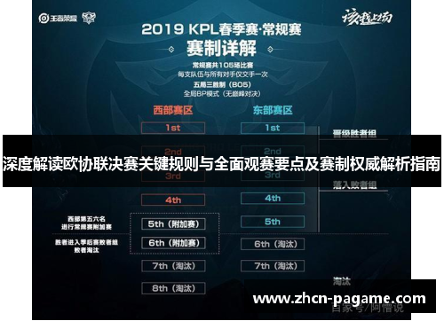深度解读欧协联决赛关键规则与全面观赛要点及赛制权威解析指南 深度解读欧协联决赛关键规则与全面观赛要点及赛制权威解析指南