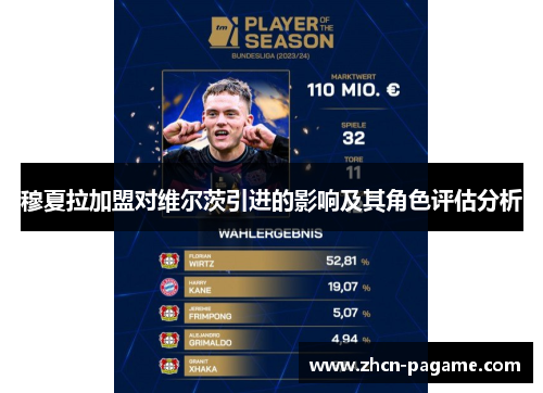 穆夏拉加盟对维尔茨引进的影响及其角色评估分析 穆夏拉加盟对维尔茨引进的影响及其角色评估分析