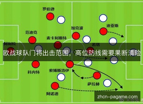 欧战球队门将出击范围,高位防线需要果断清险 欧战球队门将出击范围,高位防线需要果断清险